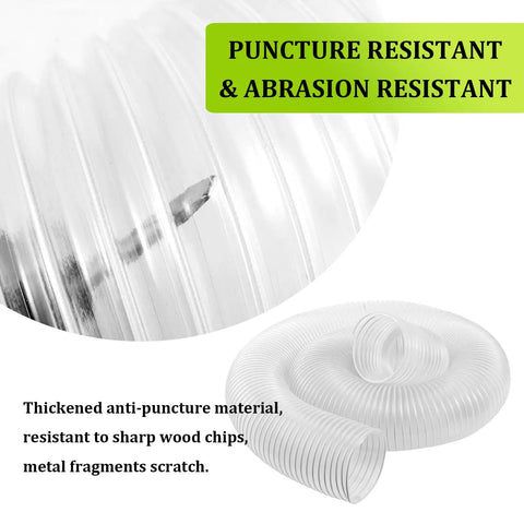 Clear 4 Inch Dust Collection Hose showing puncture resistance with close-up of wire coil and description text.