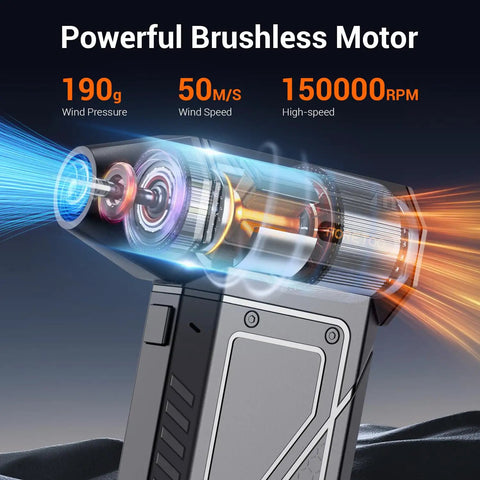 Exploded view of Beastly Turbo Cordless Air Duster 150000RPM Power with brushless motor and wind pressure details.