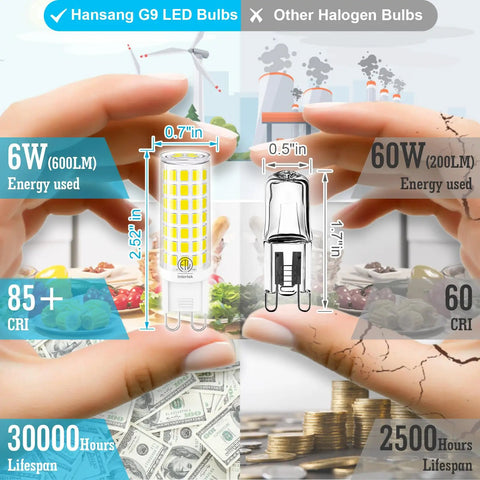 Comparison of G9 LED Bulbs 6W Daylight White 6000K, 88 LED Chips with 60W halogen bulbs, showcasing energy use and lifespan