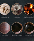 Process of crafting Slick Heavy Duty Ceramic China Vessel Sink and Pedestal Basin Combo with high-quality materials