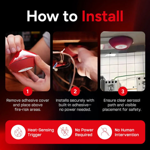 Keep Your Place Secure With Automatic Fire Extinguisher Two Pack Boasting Hella Fast Thermal Activation And Totally Wire Free Aerosol Fire Suppression Unit That Just Works