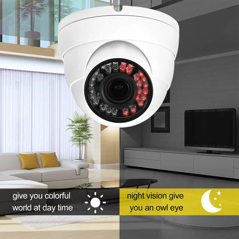 4 In 1 HD Outdoor Dome CCTV Cam with 2.8-12mm varifocal lens, white metal housing, in a living room setting, 36 IR LEDs.