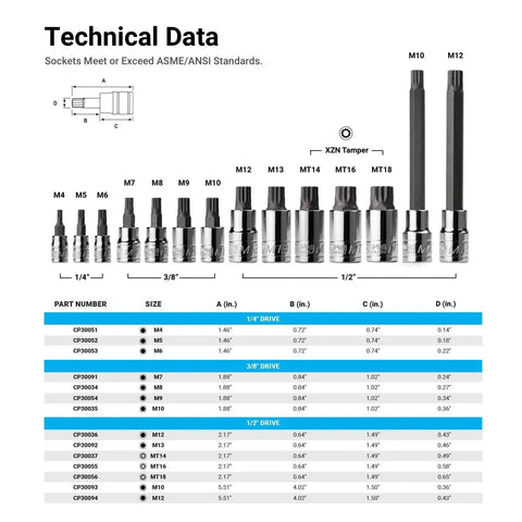 Technical data chart of XZN Triple Square Bit Socket Set 14-Piece Master Kit showing socket sizes and dimensions.