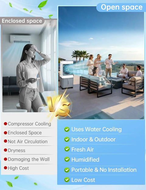 Comparison between enclosed indoor space with air conditioning and open outdoor patio with evaporative cooler; benefits listed.
