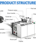 USZWBY Automatic Heat Shrink Tubing Cutter Machine 300W Microcomputer Control showing product structure and components.
