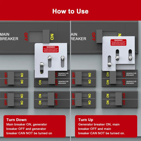 Diagram of Generator Interlock Kit For Square D QO And Homeline Panels, 150A Or 200A, 1 3/8 Inch Spacing usage guide