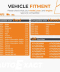 Vehicle fitment chart for Timing Chain Kit With Water Pump Tensioner Guide For Ford Edge Explorer F150 Flex Mustang Taurus Transit Lincoln 3.5L 3.7L V6 DOHC Engine Replacement AT4Z6268A