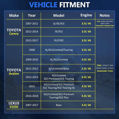 Vehicle fitment chart for Beefy Front CV Axle Set, Toyota Camry 2007-2017, Avalon 2008-2016, Lexus ES350 2007-2017, 3.5L V6 engine