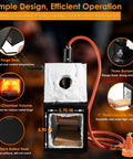 Triple Burner Propane Forge for Blacksmithing and Knife Making, 2700℉ Heavy-Duty Square Forge detail with burners and forge door.