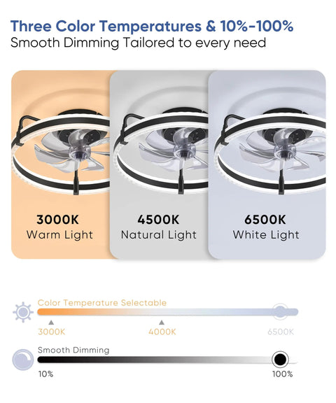 Sleek 20 Inch Low Profile Ceiling Fan With Dimmable Led Lights, Smart App And Remote, Adjustable Color Temp showing three color options