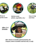 Four Chamber Rotating Compost Bin With Independent Drum Design Metal Frame And PE Shell 74 Gallon Capacity Sliding Doors in use.