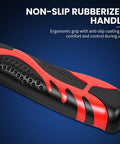 Non-slip rubberized handle of 16 Inch Pro Rivet Nut Kit With Quick Change Mandrels, Heavy Duty Rivnut Nutsert Tool