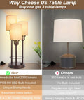 Comparison of a Three Light Table Lamp Set With USB Ports And 2 Prong AC Outlet to a single lamp without features or outlets.