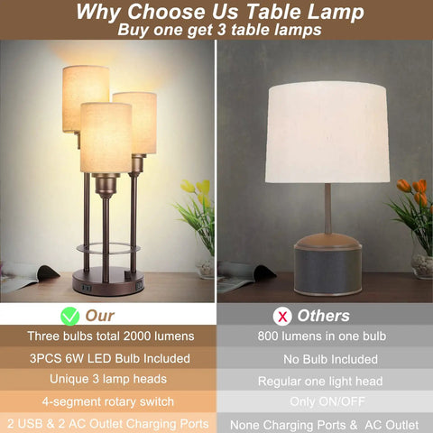Comparison of a Three Light Table Lamp Set With USB Ports And 2 Prong AC Outlet to a single lamp without features or outlets.