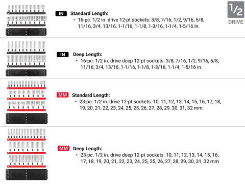 All In One 214 Piece Socket Set With Rails And Tray, Includes Quarter Inch, Three Eighths Inch And Half Inch Drive 6 Point Sockets, SAE And Metric, 50 68 96 Piece Sets For Automotive And Home Projects, showing half inch drive set including standard and metric sizes displayed in trays