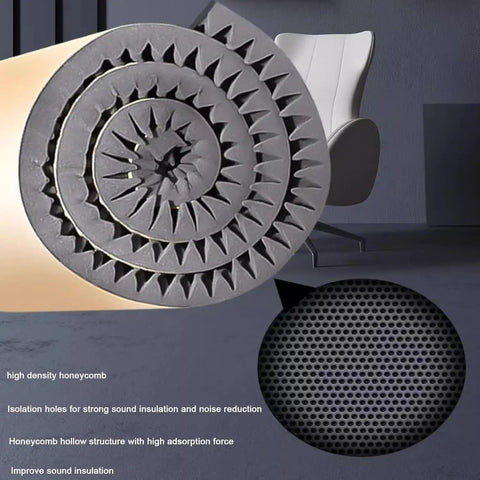 Premium Self Adhesive Acoustic Foam Panels For Walls, Quick Recovery Soundproof Padding to Knock Out Echoes, rolled honeycomb design for sound insulation.