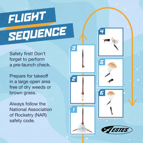 Journey Rocket Building Kit For Beginners With Launch Pad And Controller, flight sequence steps with safety tips by Estes