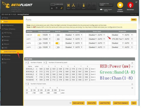 Betaflight interface showing VTX setup for 40CH FPV Video Transmitter VTX30-800 with PitMode and adjustable power settings.