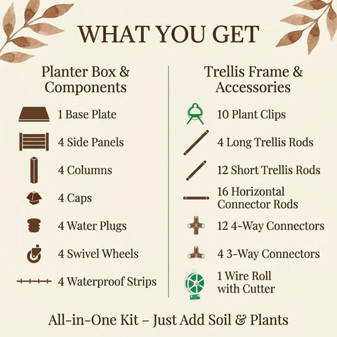 Components list for Self Watering Tomato Planter With Trellis 64 Inch Raised Garden Bed, including planter box and trellis accessories.