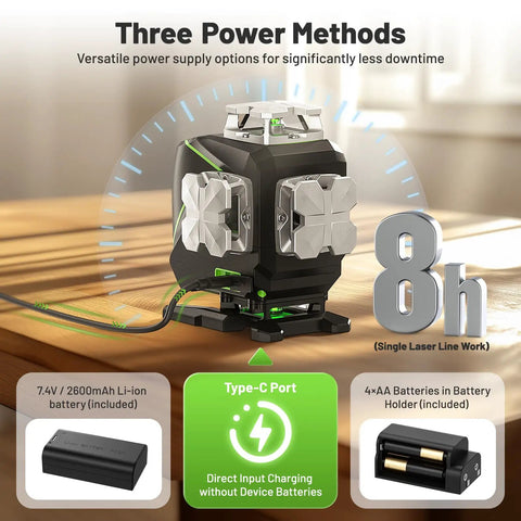 360 Degree Self Leveling Laser Level With 4D Cross Line Laser 4x360 Green Cross Lines LCD Screen Bluetooth Outdoor Pulse Remote Rechargeable Pro Grade 16 Line Layout Tool For Construction Tile Floor Installations with 7.4V battery and Type-C port