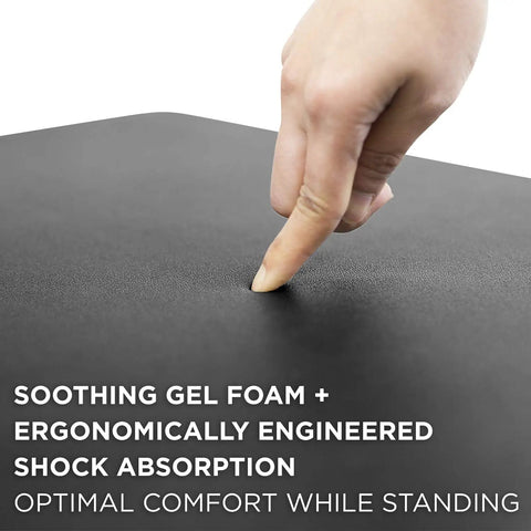 Anti Fatigue Floor Mat For Standing Desks And Everyday Spaces With Cushioned Gel Foam And Grippy Anti Slip Washable Surface Perfect For Home Office Kitchen And Garage 18 By 22 Inches
