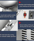 Pro Grade Stainless Steel Sugar Coating Machine Featuring Adjustable Rotating Drum For Chocolate And Candy Making Automatic Tablet Coating Dryer Quick Heat Dissipation close-up of control panel and heating features.