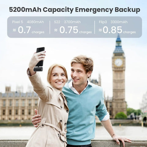 Two Pack Grab And Go Portable Charger With Built In USB C Cable, 5200 Mah Pocket Power Bank For Smooth On The Go Fast Charging, Slick Battery Pack For Iphone 17 16 15 Series And Android Devices, couple taking selfie with charger