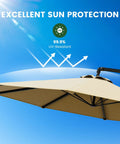 10 Feet Cantilever Offset Patio Umbrella With Base Included, beige yarn dyed fabric, UV protection shown, against blue sky