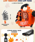 Gas Leaf Blower 26cc Handheld with Beast Power, showcasing low vibration, high elastic spring, and noise level display, in orange.