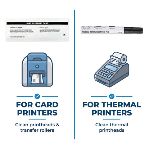 Pro Gear Thermal ID Card Printer Maintenance Kit With Five Deep Scour Sheets And One Detail Swab for cleaning card and thermal printers.