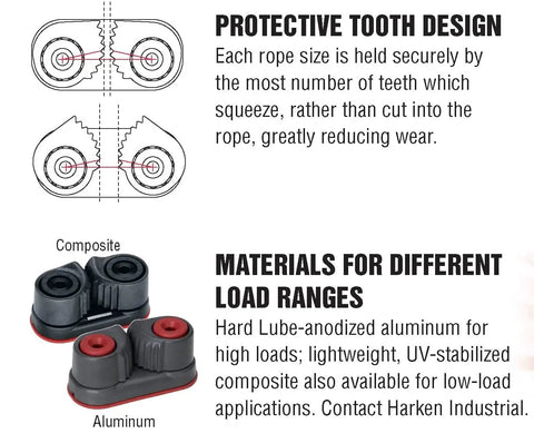 Diagram and description of Premium Sailing Carbo-Cam Ball Bearing Cam Cleat with composite and aluminum material options, Part 365.