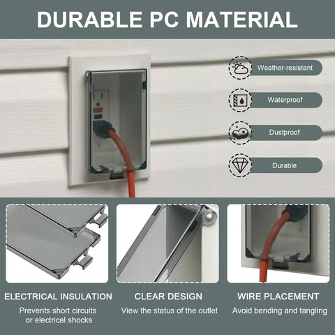 Wicked Tough 1 Gang Outdoor Outlet Cover Type 3R Weather Resistant Replacement For Wet Locations Heavy Duty Recessed Electrical Box Plate showing installation with wiring.