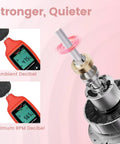 Professional Electric Nail Drill And High Torque E File With 35000 Rpm Speed, showing decibel meter measuring noise levels.