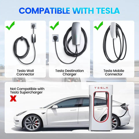 Image showing compatibility of the Straight Up Tesla NACS To J1772 EV Charging Adapter with Tesla wall and destination chargers.