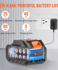 Cordless Pressure Washer 652 PSI 1 GPM Brushless Motor Rechargeable 4Ah Battery with charger plugged into wall outlet