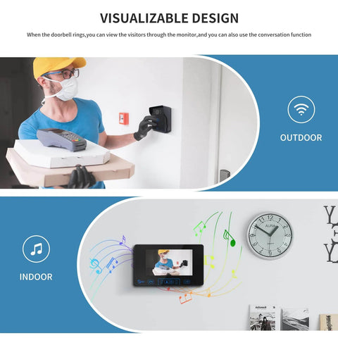 Wireless Video Doorbell Intercom Kit with 7-Inch Touch Monitor, HD Camera Doorphone, No WiFi Needed, mounted on white wall