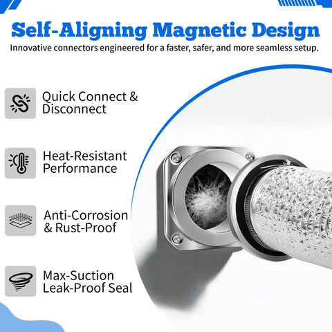 Magnetic Dryer Vent Connector Kit With Snap To Connect Magnetic Coupling No Tools Needed For Quick Disconnect For Lint Cleaning