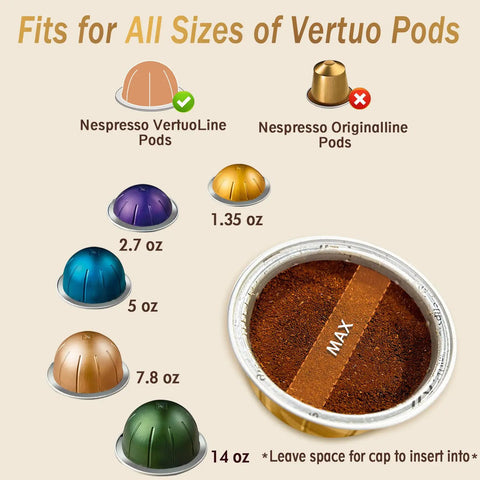 Diagram showing Nespresso VertuoLine Pods of various sizes with a coffee-filled pod marking spaces for reusable Nespresso Vertuoline Capsule Lids.