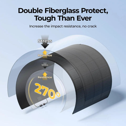 Arch Pro 200W Anti Shading N Type Fiberglass Flexible Solar Panel curved to demonstrate 270-degree flexibility and durability