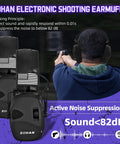 Electronic Shooting Earmuffs With Patches 2 Pack Hearing Protection For Shooters On The Range NRR 23dB, black design