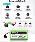 Top Shelf Heavy Duty 14.4V 3200mAh Replacement Battery Fits Like A Charm For Eufy RoboVac And Ecovacs Deebot Robot Vacuums on display.