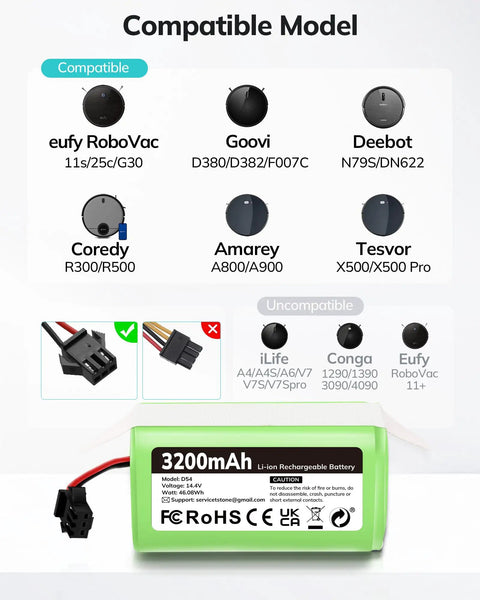 Top Shelf Heavy Duty 14.4V 3200mAh Replacement Battery Fits Like A Charm For Eufy RoboVac And Ecovacs Deebot Robot Vacuums on display.