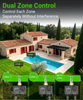 Two Zone Water Timer For Garden Hose With USB C Rechargeable Battery displaying dual zone control on lawn