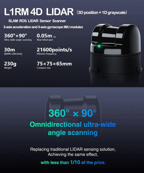 4D Lidar Sensor With 360 Degree Scanning And 30 Meter Range Built In IMU With 3 Axis Accelerometer And Gyro 250 Hz Push Frequency
