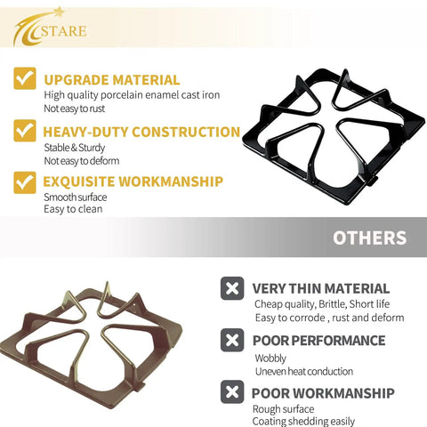 Comparison of 4 Pack Stove Grates Replacement 8.8 x 8.3 Inches Porcelain Enamel Cast Iron vs. standard burner grate