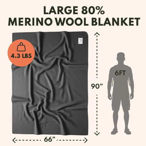 Extra Large Merino Wool Camp Blanket for Outdoorsy Trips, Breathable and Temperature Regulating, 66 by 90 gray blanket dimensions