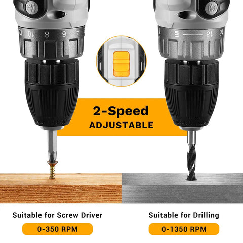 Go To Cordless Power Drill Kit for DIY Projects 20V with dual speed settings 0 to 350 and 0 to 1350 RPM for versatile use