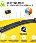 Super 22 Inch Front Wiper Blades 2 Pack All Season J Hook Compatible Quick Drop Install Nails The Fit For Killer Views With Durable Rubber detail with features like natural rubber, flexibility, and installation ease.