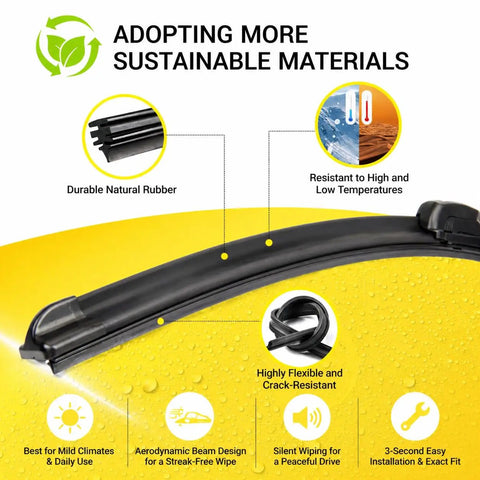Super 22 Inch Front Wiper Blades 2 Pack All Season J Hook Compatible Quick Drop Install Nails The Fit For Killer Views With Durable Rubber detail with features like natural rubber, flexibility, and installation ease.