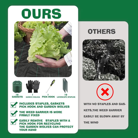 Comparison of Heavy Duty Weed Barrier Fabric Kit For Gardens 4x30 Feet Permeable Landscape Cloth 3.2oz With Staples Gaskets Gloves And Pick Hook versus other fabric